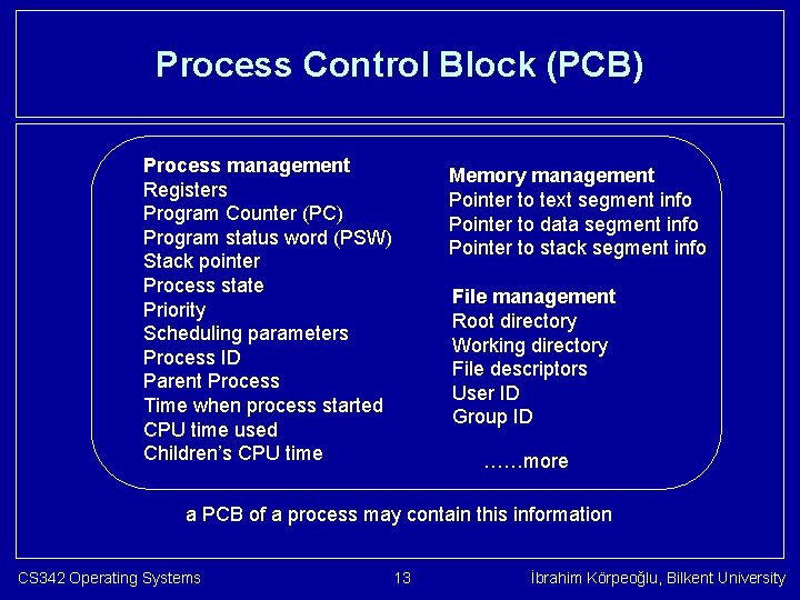 Process Control Block (PCB) Process management Registers Program Counter (PC) Program status word (PSW)