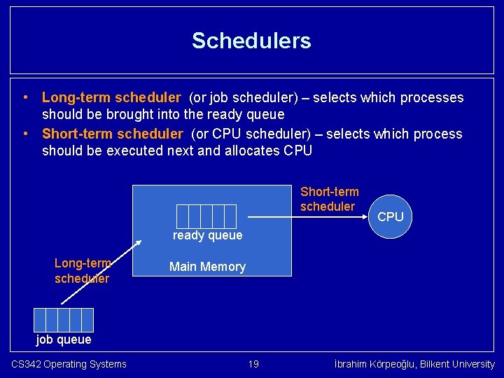 Schedulers • Long-term scheduler (or job scheduler) – selects which processes should be brought