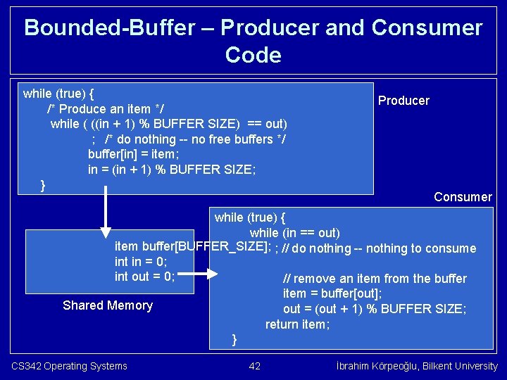 Bounded-Buffer – Producer and Consumer Code while (true) { /* Produce an item */