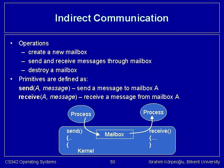 Indirect Communication • Operations – create a new mailbox – send and receive messages