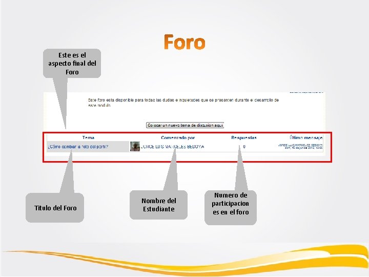 Este es el aspecto final del Foro Titulo del Foro Nombre del Estudiante Numero