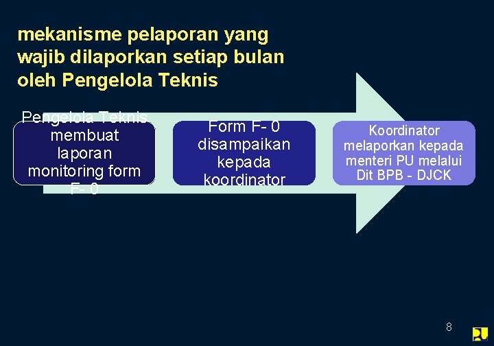 mekanisme pelaporan yang wajib dilaporkan setiap bulan oleh Pengelola Teknis membuat laporan monitoring form