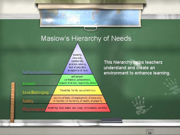 Maslow’s Hierarchy of Needs This hierarchy helps teachers understand create an environment to enhance
