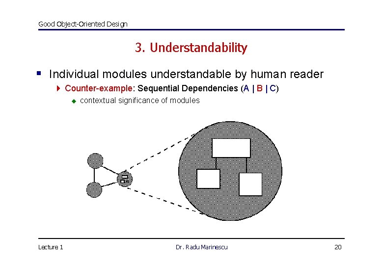 Good Object-Oriented Design 3. Understandability § Individual modules understandable by human reader 4 Counter-example: