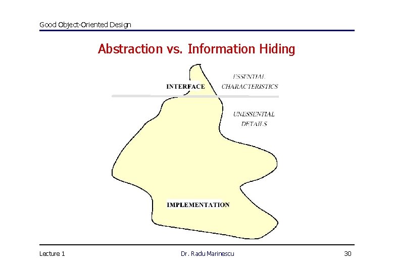 Good Object-Oriented Design Abstraction vs. Information Hiding Lecture 1 Dr. Radu Marinescu 30 