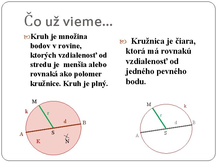 Čo už vieme. . . Kruh je množina bodov v rovine, ktorých vzdialenosť od