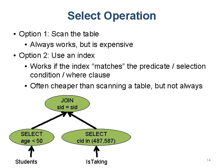 Select Operation • Option 1: Scan the table • Always works, but is expensive