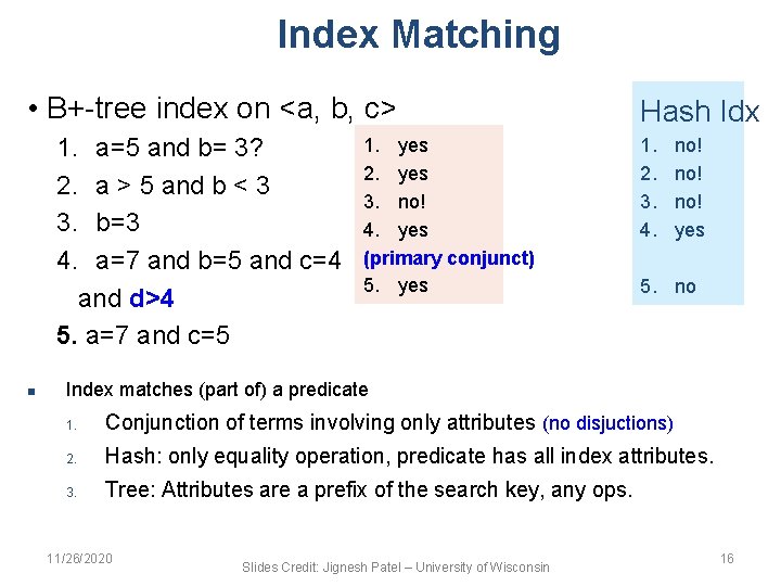 Index Matching • B+-tree index on <a, b, c> 1. a=5 and b= 3?