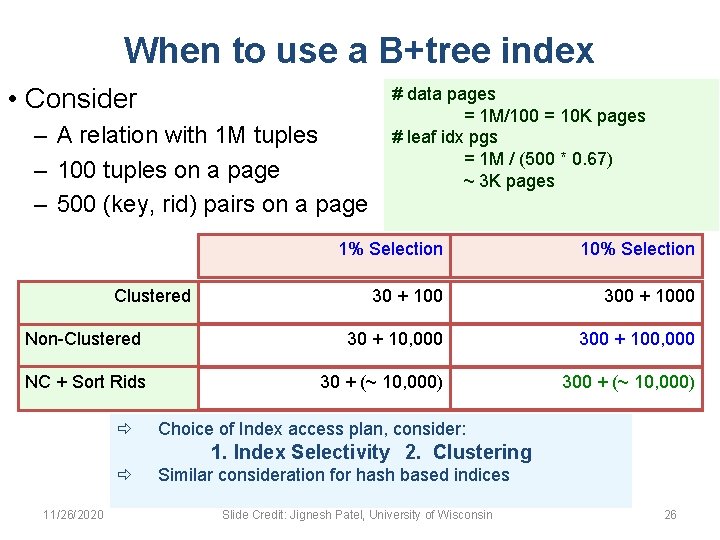 When to use a B+tree index • Consider – A relation with 1 M