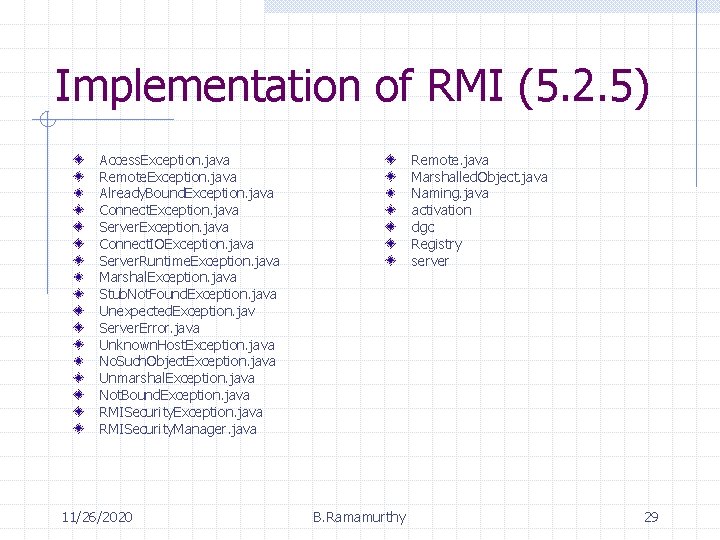 Implementation of RMI (5. 2. 5) Access. Exception. java Remote. Exception. java Already. Bound.