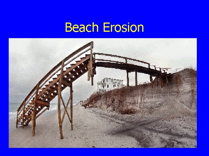Beach Erosion Beach Erosion