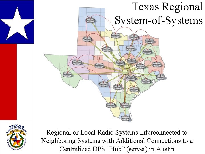 Texas Regional System-of-Systems Regional or Local Radio Systems Interconnected to Neighboring Systems with Additional
