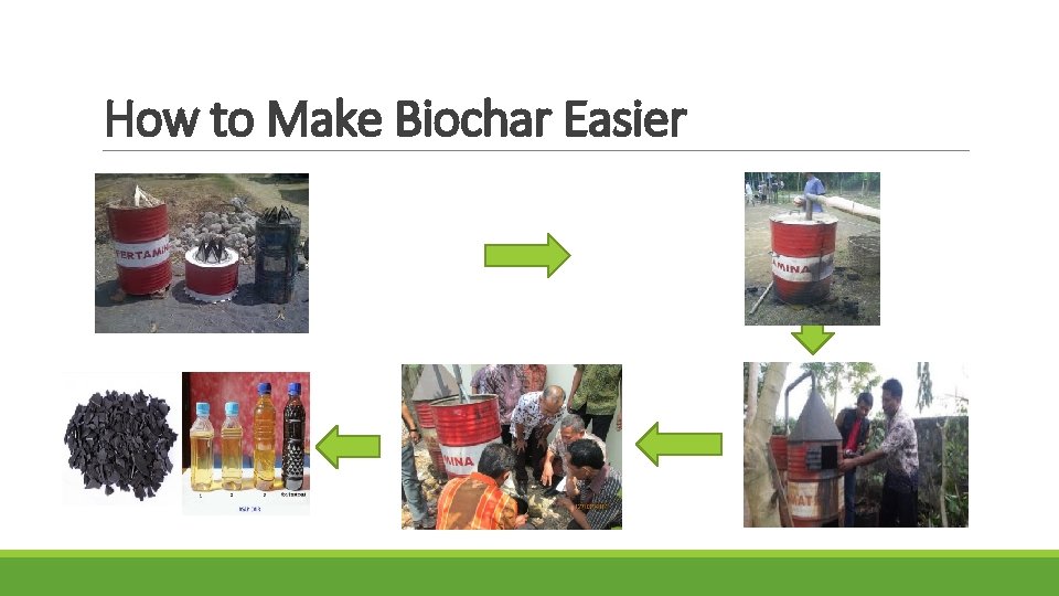 How to Make Biochar Easier 