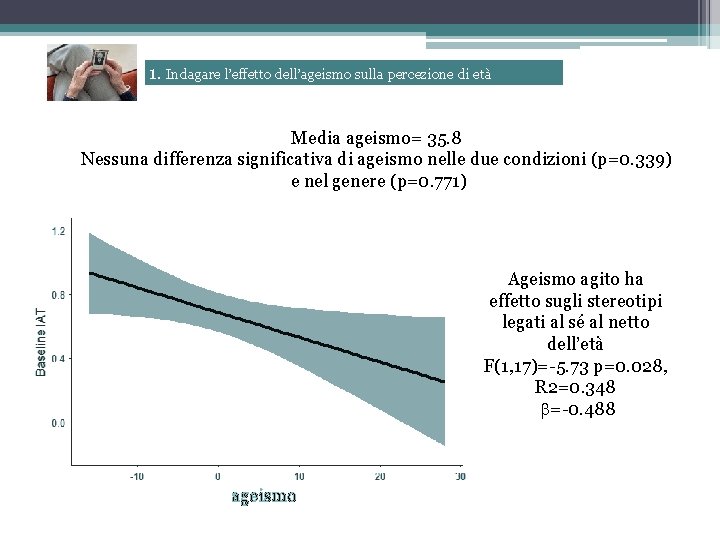 1. Indagare l’effetto dell’ageismo sulla percezione di età Media ageismo= 35. 8 Nessuna differenza