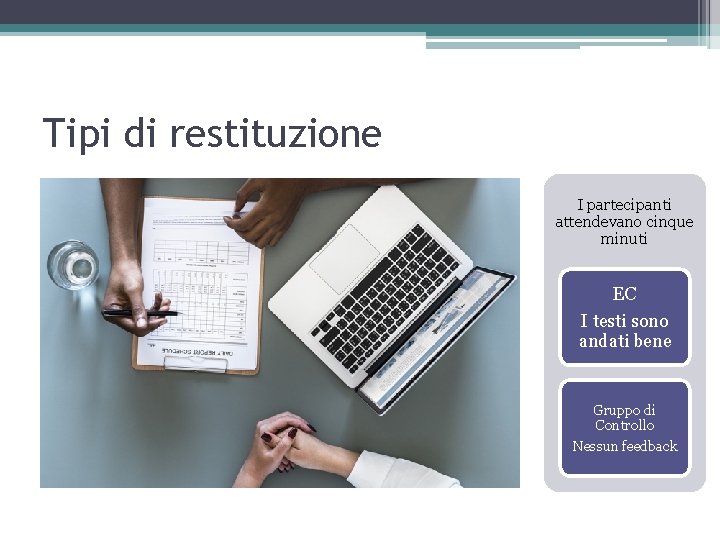 Tipi di restituzione I partecipanti attendevano cinque minuti EC I testi sono andati bene