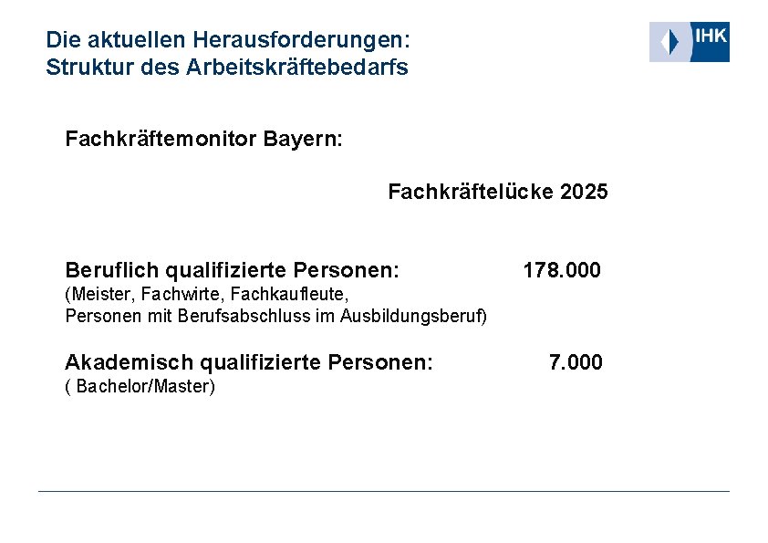 Die aktuellen Herausforderungen: Struktur des Arbeitskräftebedarfs Fachkräftemonitor Bayern: Fachkräftelücke 2025 Beruflich qualifizierte Personen: 178.
