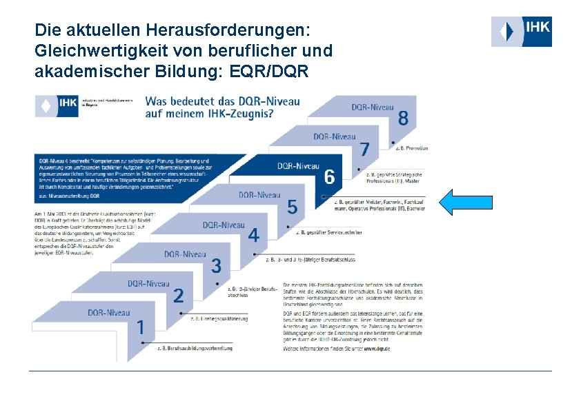 Die aktuellen Herausforderungen: Gleichwertigkeit von beruflicher und akademischer Bildung: EQR/DQR 