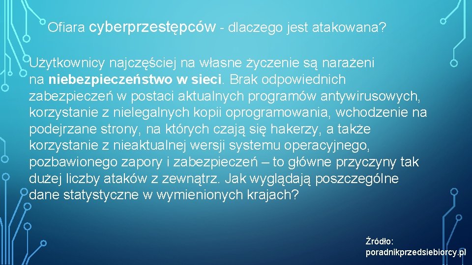 Ofiara cyberprzestępców - dlaczego jest atakowana? Użytkownicy najczęściej na własne życzenie są narażeni na Ofiara cyberprzestępców - dlaczego jest atakowana? Użytkownicy najczęściej na własne życzenie są narażeni na