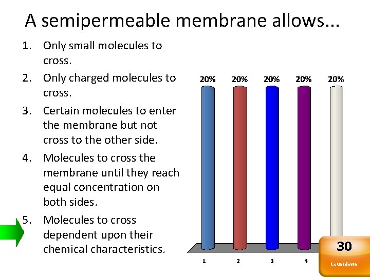 A semipermeable membrane allows. . . 1. Only small molecules to cross. 2. Only