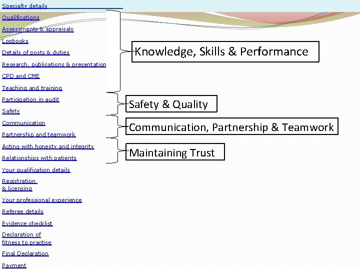 Specialty details Qualifications Assessments & appraisals Logbooks Details of posts & duties Knowledge, Skills