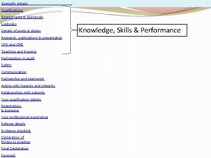 Specialty details Qualifications Assessments & appraisals Logbooks Details of posts & duties Research, publications