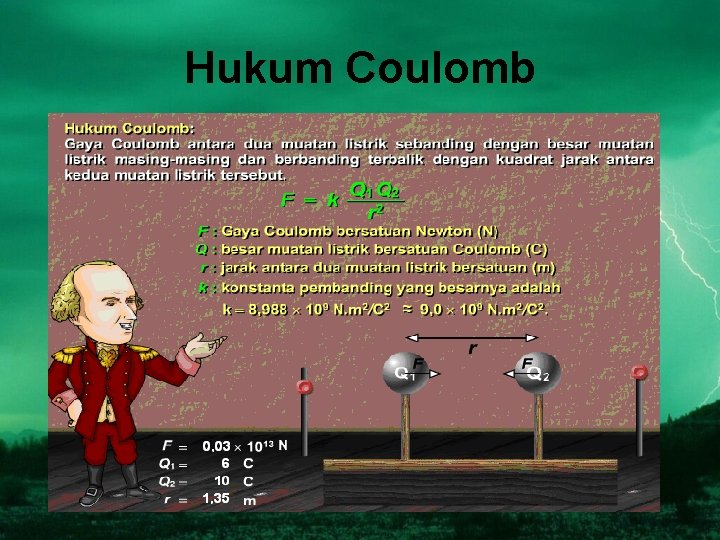 Hukum Coulomb 