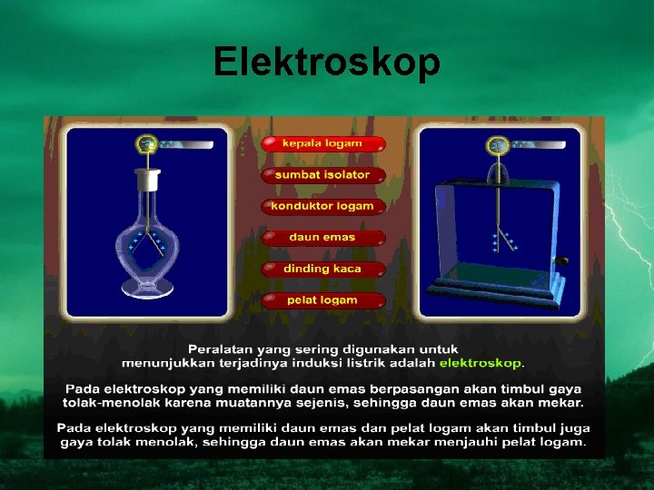 Elektroskop 