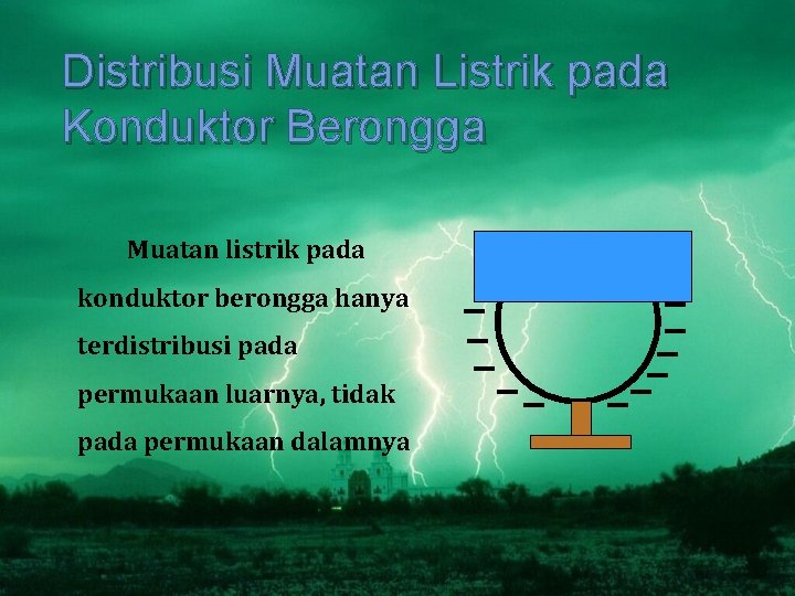 Distribusi Muatan Listrik pada Konduktor Berongga Muatan listrik pada konduktor berongga hanya terdistribusi pada