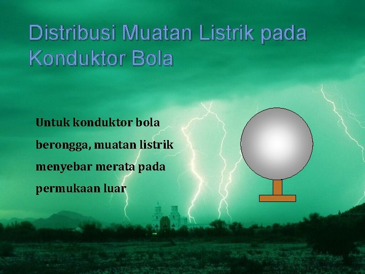 Distribusi Muatan Listrik pada Konduktor Bola Untuk konduktor bola berongga, muatan listrik menyebar merata