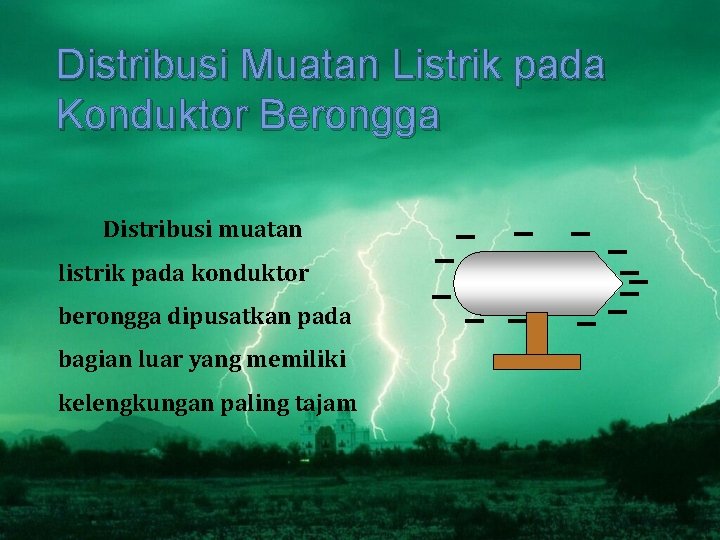 Distribusi Muatan Listrik pada Konduktor Berongga Distribusi muatan listrik pada konduktor berongga dipusatkan pada