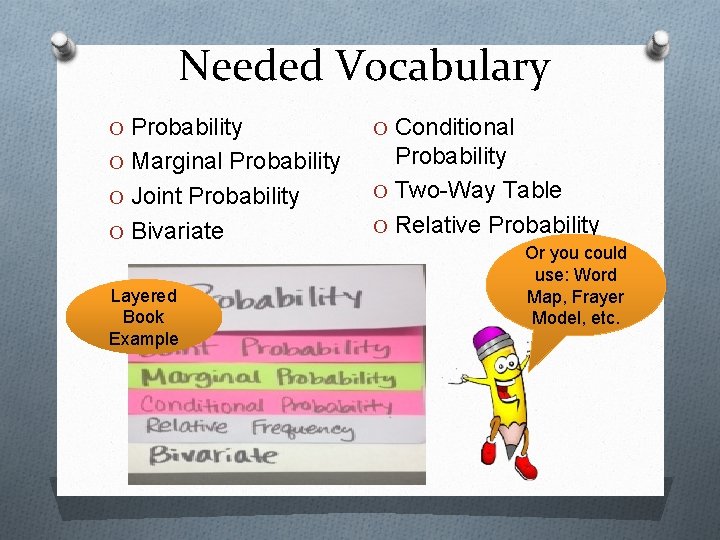 Needed Vocabulary O Probability O Conditional O Marginal Probability O Two-Way Table O Relative