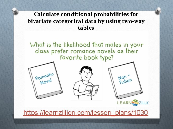Calculate conditional probabilities for bivariate categorical data by using two-way tables https: //learnzillion. com/lesson_plans/1030