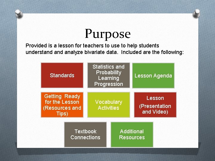 Purpose Provided is a lesson for teachers to use to help students understand analyze