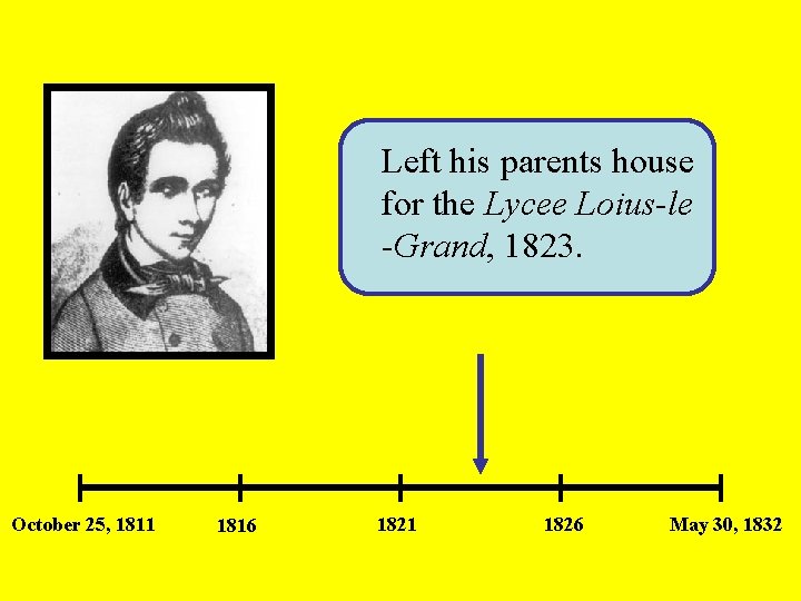 Left his parents house for the Lycee Loius-le -Grand, 1823. October 25, 1811 1816