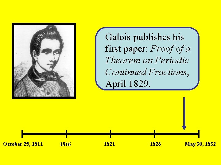 Galois publishes his first paper: Proof of a Theorem on Periodic Continued Fractions, April