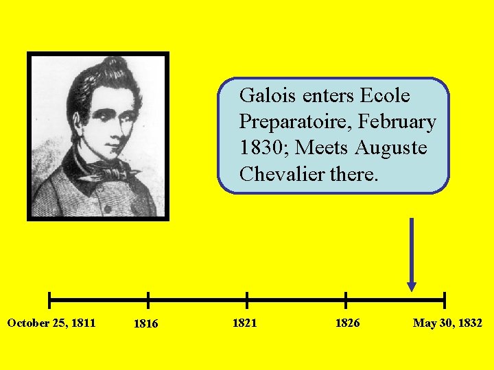 Galois enters Ecole Preparatoire, February 1830; Meets Auguste Chevalier there. October 25, 1811 1816