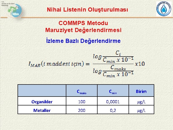 Nihai Listenin Oluşturulması COMMPS Metodu Maruziyet Değerlendirmesi İzleme Bazlı Değerlendirme Cmaks Cmin Birim Organikler