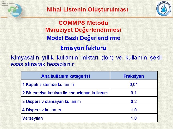 Nihai Listenin Oluşturulması COMMPS Metodu Maruziyet Değerlendirmesi Model Bazlı Değerlendirme Emisyon faktörü Kimyasalın yıllık
