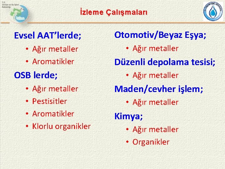 İzleme Çalışmaları Evsel AAT’lerde; • Ağır metaller • Aromatikler OSB lerde; • • Ağır