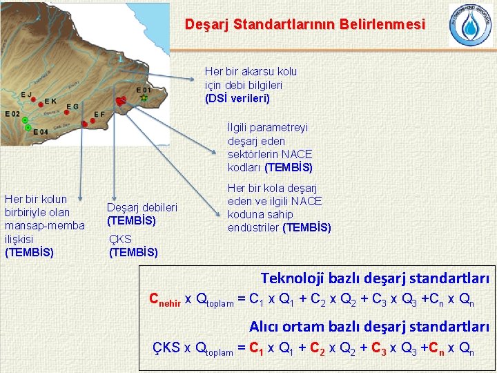 Deşarj Standartlarının Belirlenmesi Her bir akarsu kolu için debi bilgileri (DSİ verileri) İlgili parametreyi