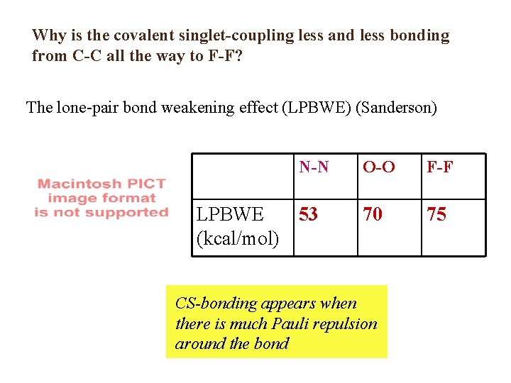 Why is the covalent singlet-coupling less and less bonding from C-C all the way