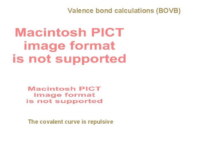 Valence bond calculations (BOVB) The covalent curve is repulsive 