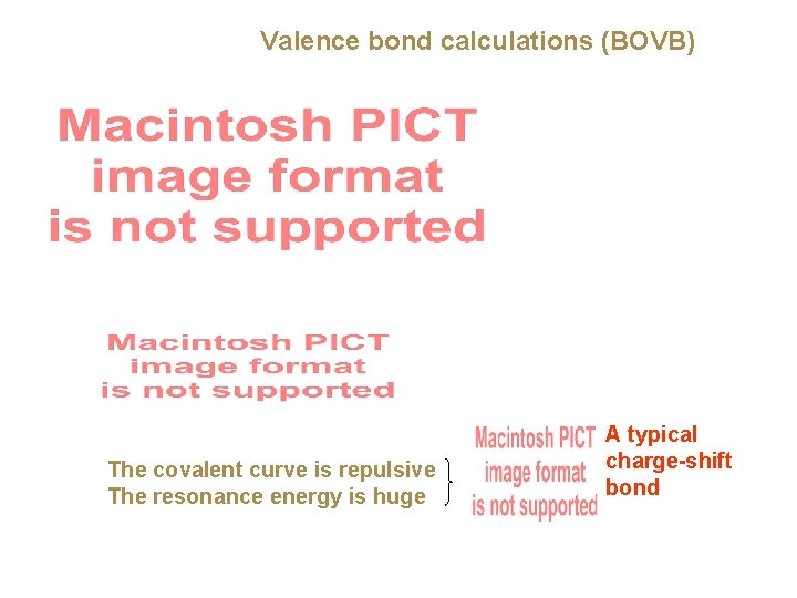 Valence bond calculations (BOVB) The covalent curve is repulsive The resonance energy is huge