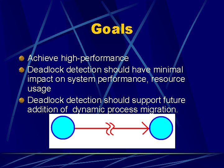 Goals Achieve high-performance Deadlock detection should have minimal impact on system performance, resource usage