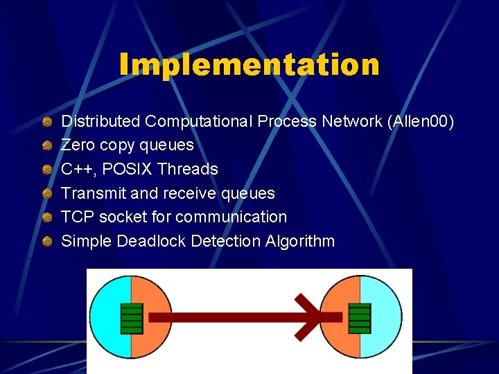 Implementation Distributed Computational Process Network (Allen 00) Zero copy queues C++, POSIX Threads Transmit