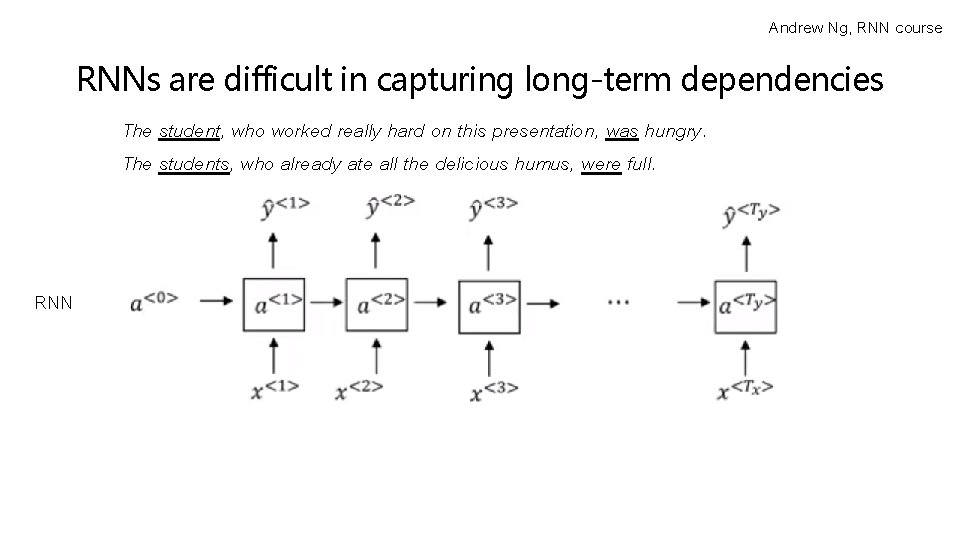 Andrew Ng, RNN course RNNs are difficult in capturing long-term dependencies The student, who