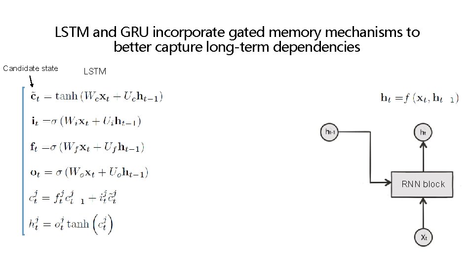 LSTM and GRU incorporate gated memory mechanisms to better capture long-term dependencies Candidate state