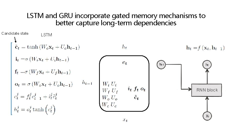 LSTM and GRU incorporate gated memory mechanisms to better capture long-term dependencies Candidate state