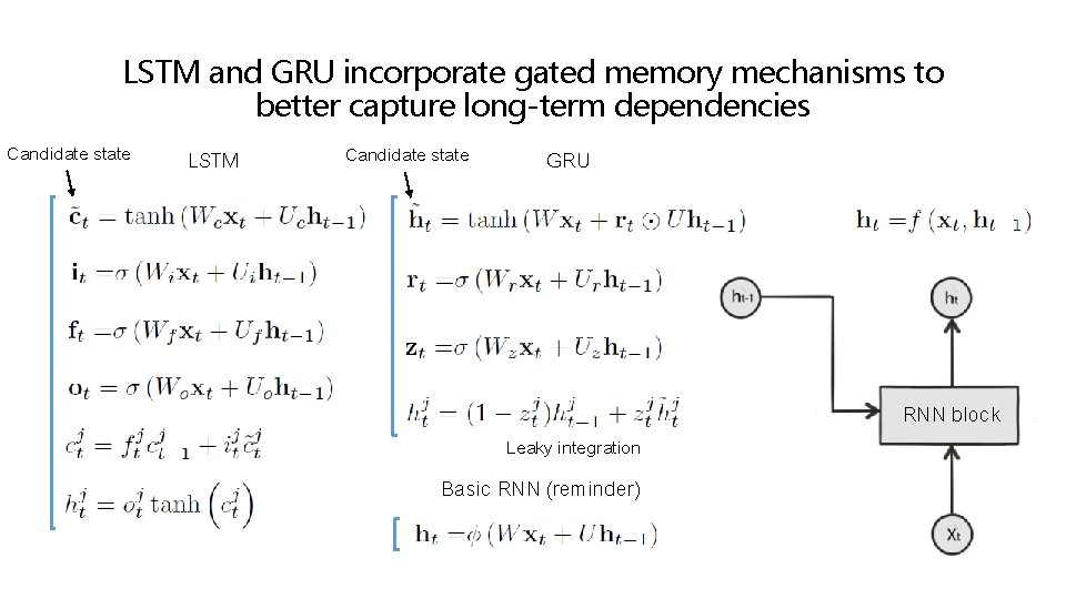 LSTM and GRU incorporate gated memory mechanisms to better capture long-term dependencies Candidate state