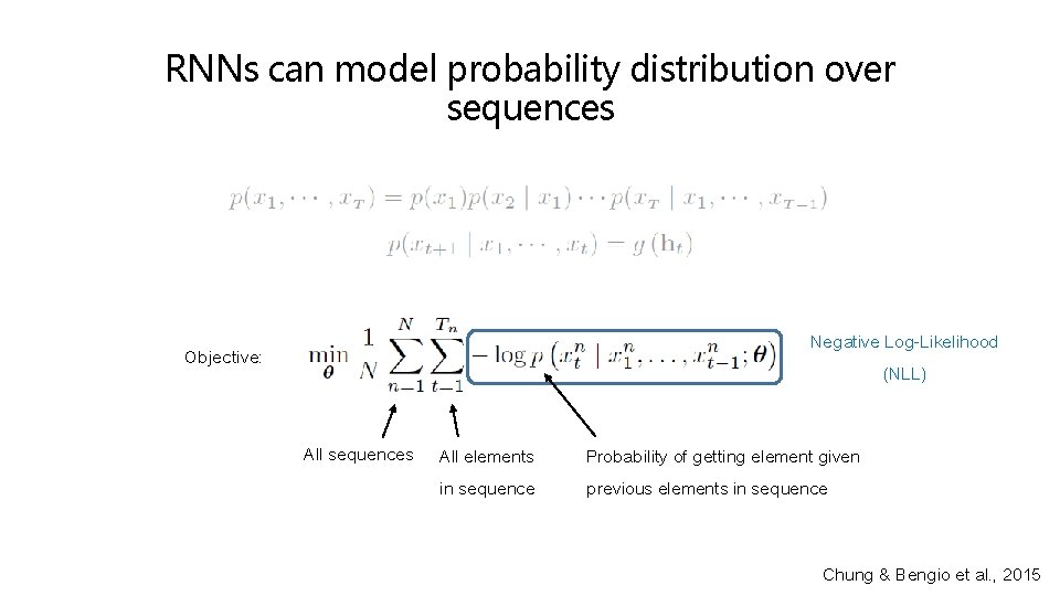 RNNs can model probability distribution over sequences Negative Log-Likelihood (NLL) Objective: All sequences All